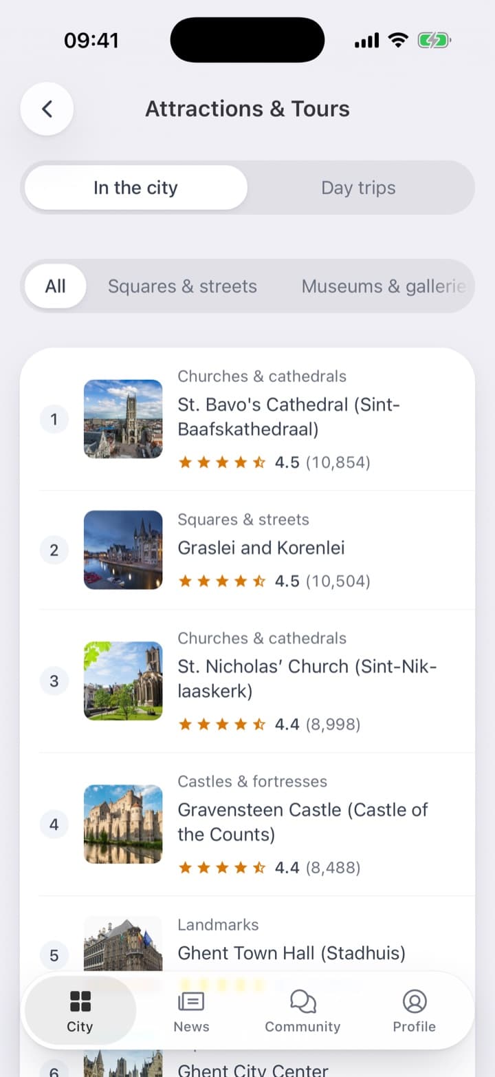 On the home screen, the city's best-known sight with its photo and address. The list in the city, the most visited places first, each with a photo, the kind of place and its rating.