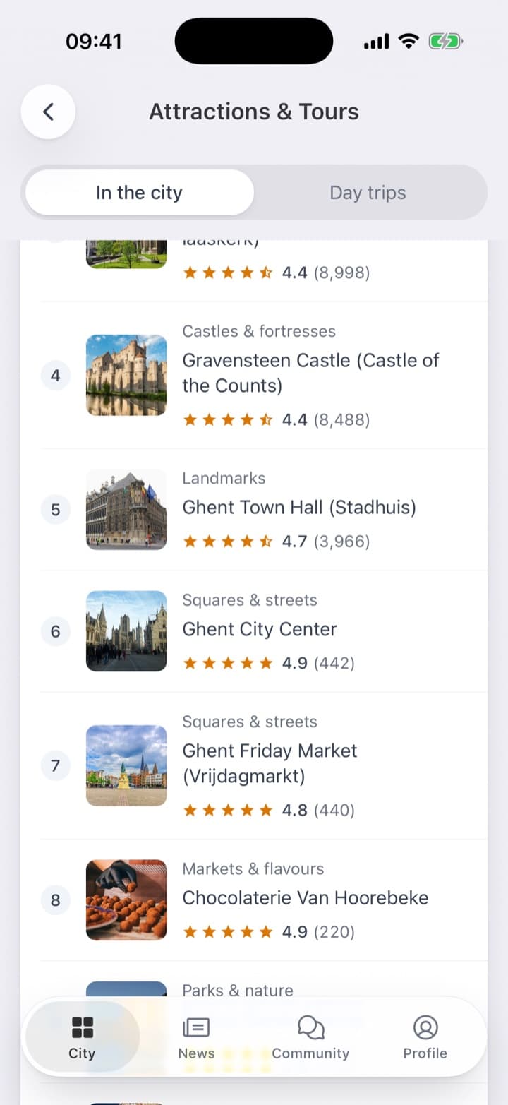 On the home screen, the city's best-known sight with its photo and address. The list in the city, the most visited places first, each with a photo, the kind of place and its rating.