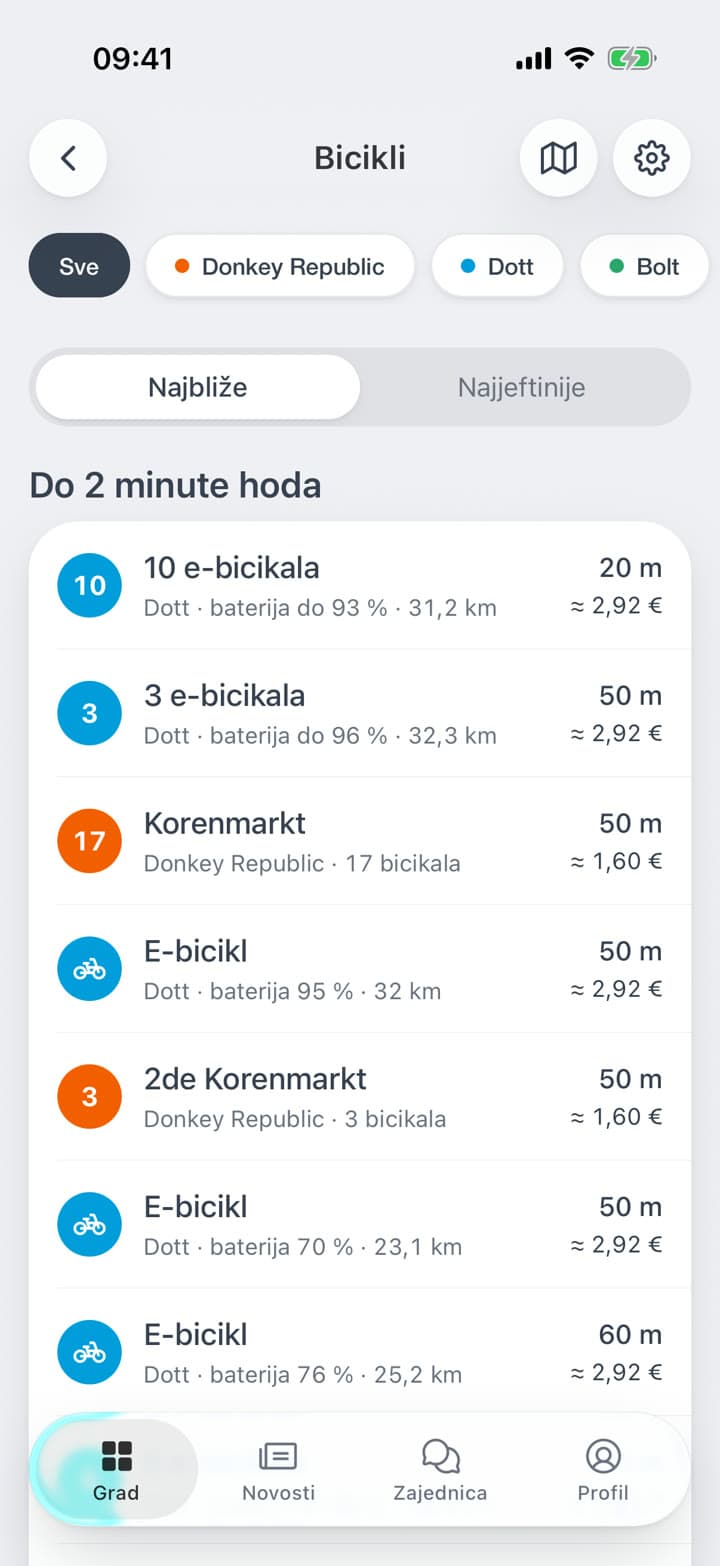 Popis, najbliže ili najjeftinije, po vremenu hoda. Stranica bicikla navodi domet, cijenu vožnje i tarifu operatera te otvara aplikaciju tog operatera.