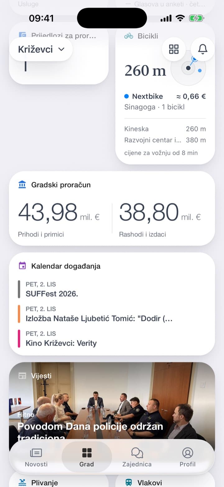 Prihodi i rashodi na početnom zaslonu. Kartica prihoda pokazuje odakle novac dolazi, od najveće stavke prema najmanjoj.