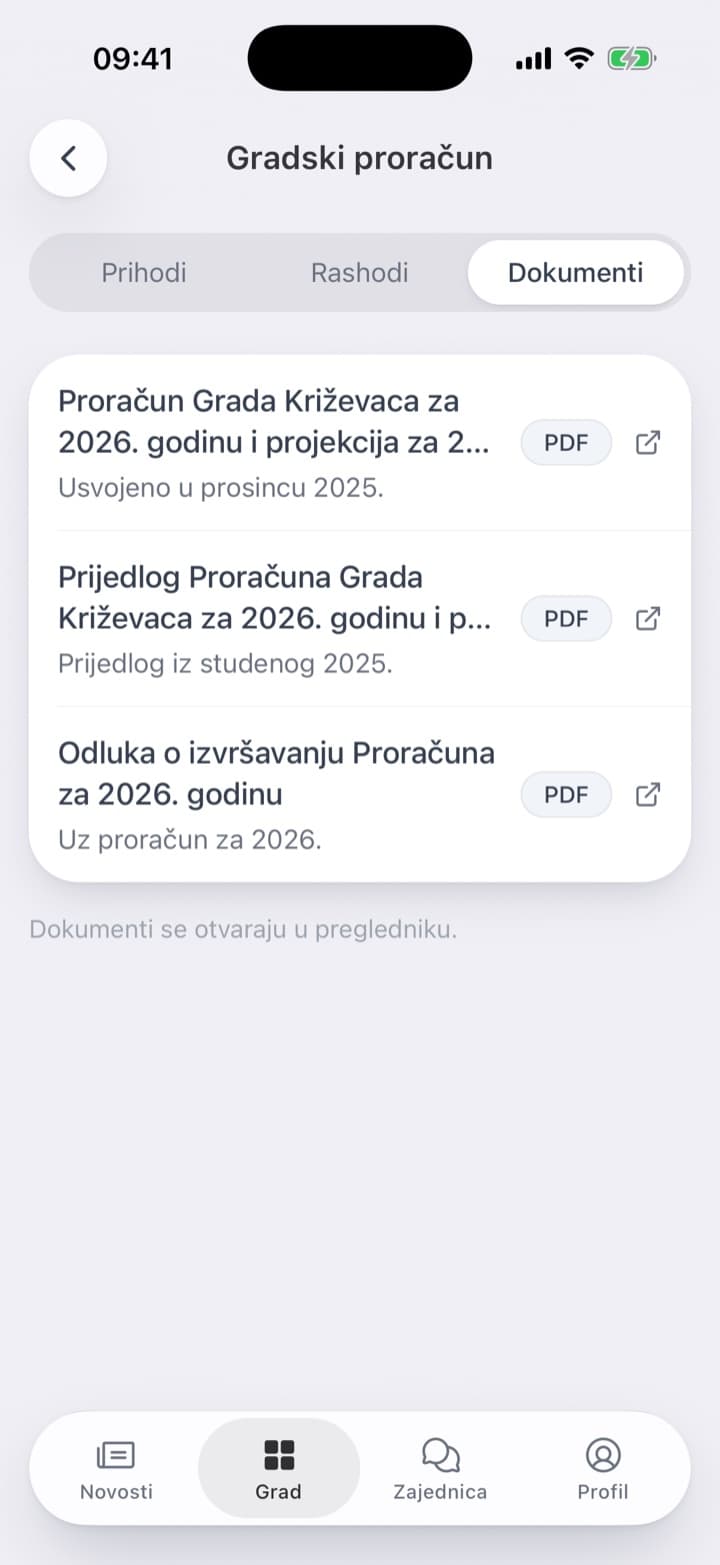 Rashodi po vrstama, od najveće stavke prema najmanjoj. Dokumenti: usvojeni proračun, prijedlog i odluka o izvršavanju.